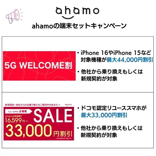 ahamoの端末セットキャンペーン