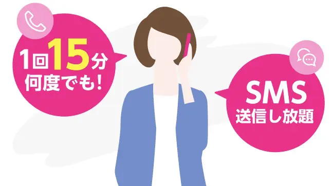 【15分（標準）通話かけ放題】料金1カ月無料特典