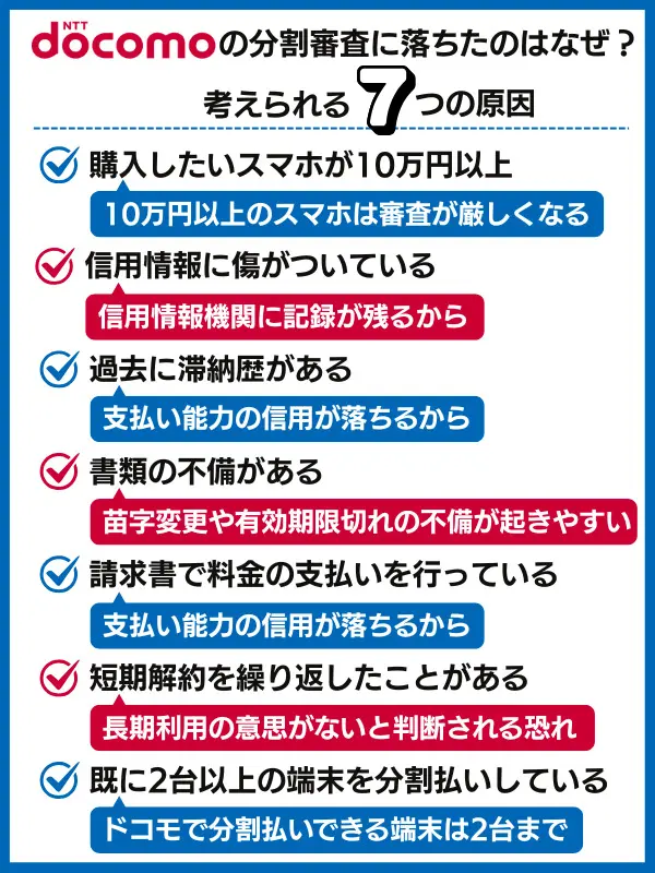 ドコモの分割審査落ちで考えられる7つの原因