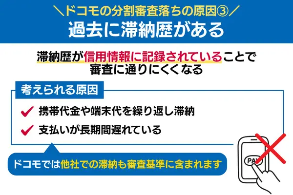 ドコモの分割審査落ちの原因 過去に滞納歴がある場合