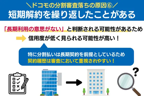 ドコモの分割審査落ちの原因 短期解約を繰り返したことがある場合