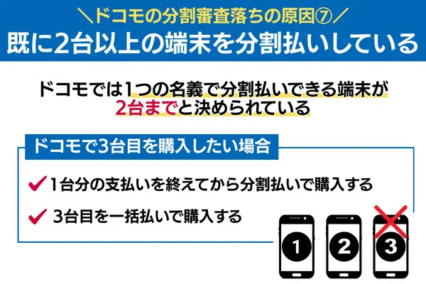 ドコモの分割審査落ちの原因 既に2台以上の端末を分割払いしている場合