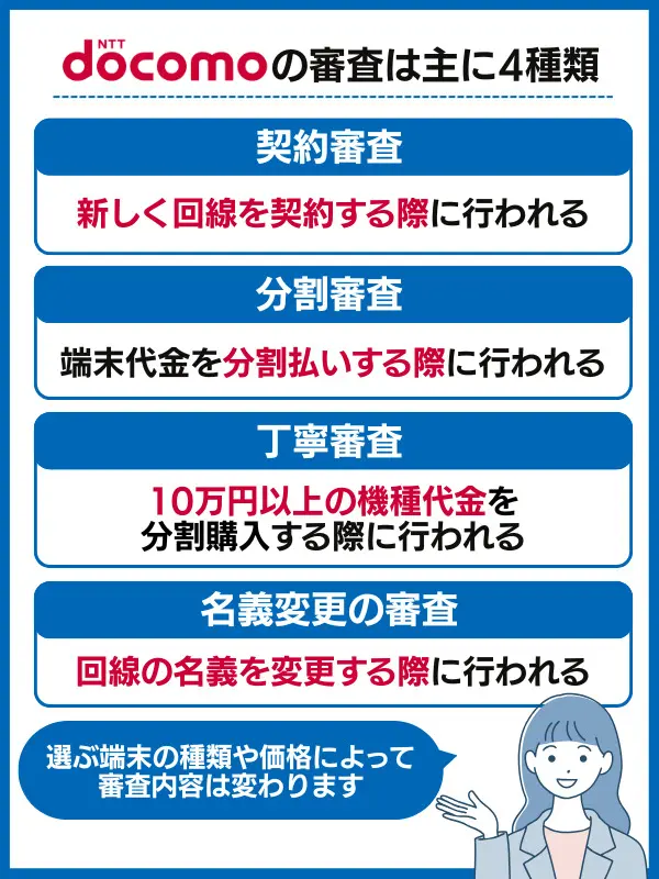 ドコモの審査の種類は主に4種類