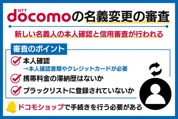ドコモの名義変更の審査について