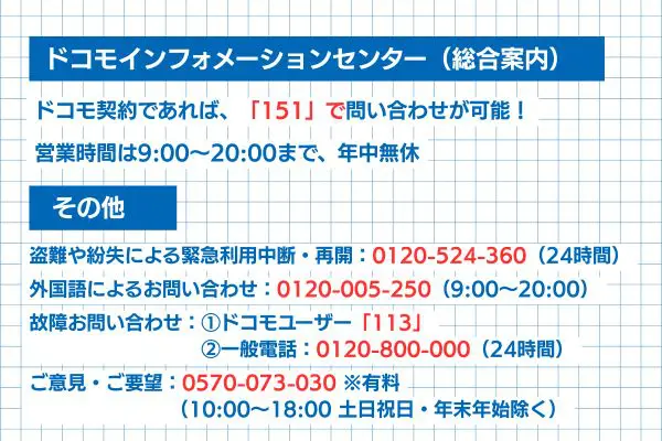 ドコモお客様サポートへの電話(151)でのお問い合わせ