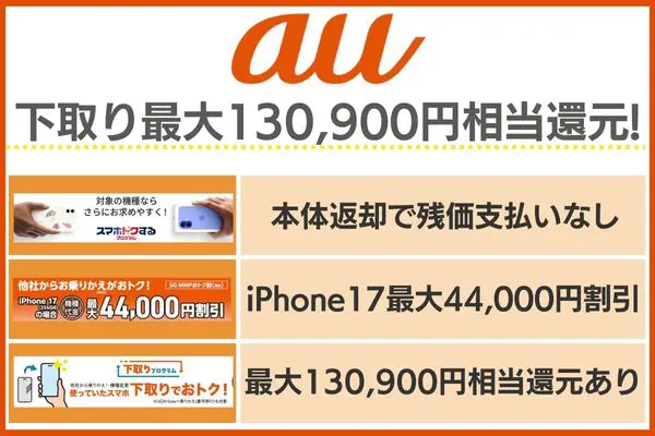 auのプログラム概要