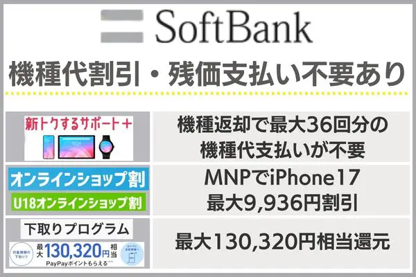 ソフトバンクのプログラム概要