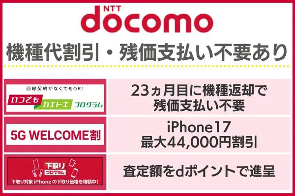 ドコモのプログラム概要