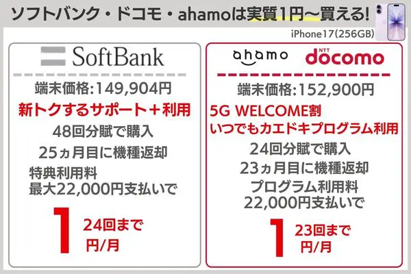 ソフトバンク iPhone 17 安く買う