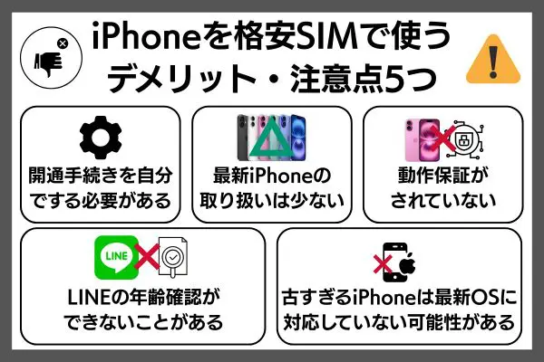 iPhoneを格安SIMで使うデメリット・注意点