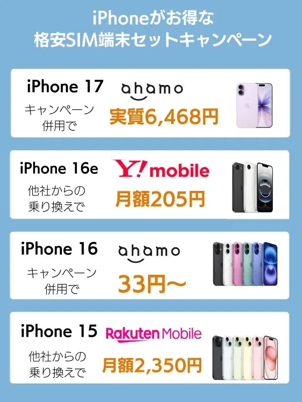 iPhoneがお得な格安SIM端末セットキャンペーン