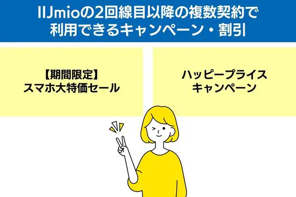 IIJmio ２回線目 キャンペーン