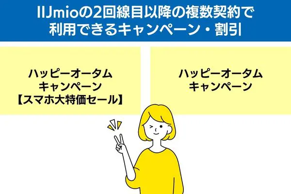 IIJmio ２回線目 キャンペーン