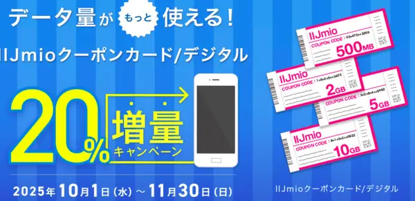 iijmio Loppiキャンペーン