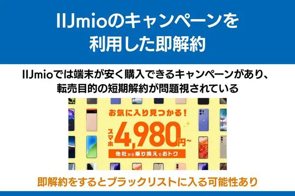 iijmio キャンペーン 即解約