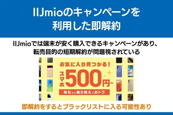iijmio キャンペーン 即解約