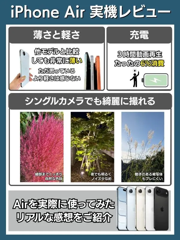 iPhone Air実機レビューついてまとめた画像