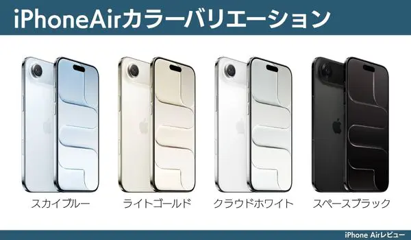 iPhone Airのカラーバリエーション画像
