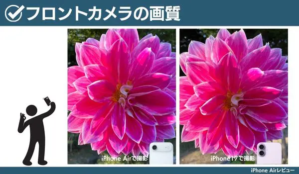 iPhone AirとiPhone17のフロントカメラで撮影した写真の比較画像
