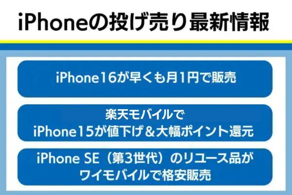 iPhone投げ売り情報