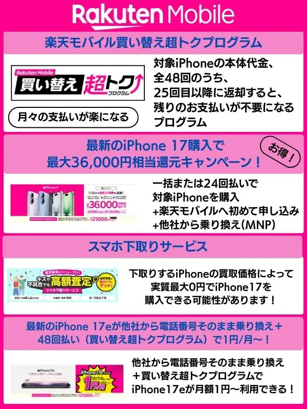 楽天モバイルでiPhone17購入に利用できるキャンペーン