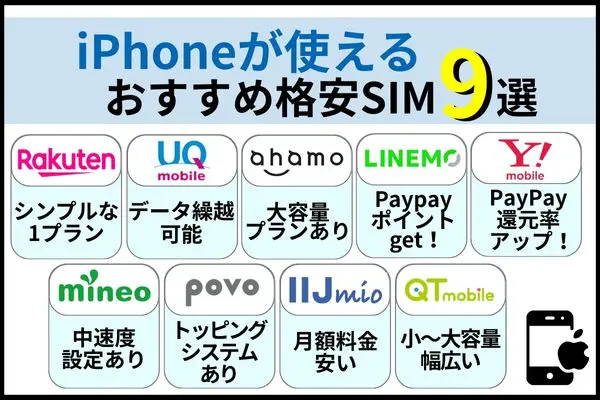iphoneが使える 格安SIM