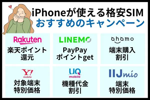 iphone 格安SIM キャンペーン