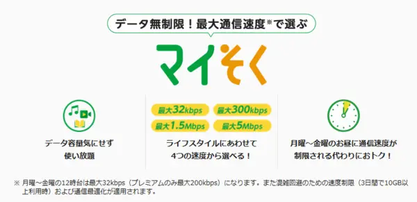 mineoのマイそくプランの料金