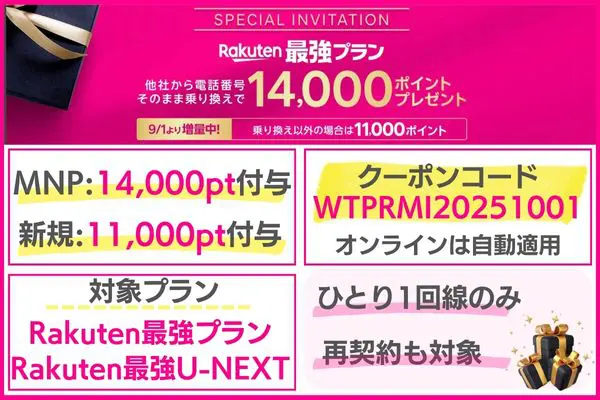 三木谷キャンペーン 特典内容