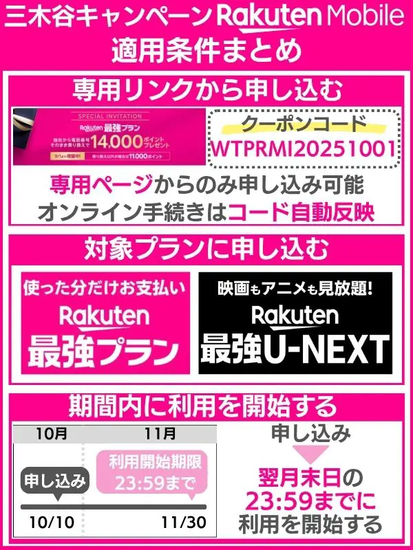 適用条件まとめ