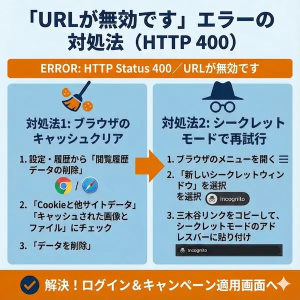 「URLが無効です」「HTTP Status 400」エラーの対処法