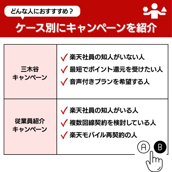 【ケース別】三木谷キャンペーンと従業員紹介キャンペーンのどちらがおすすめなのか?