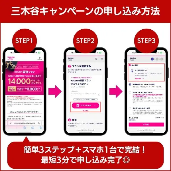 楽天モバイル三木谷キャンペーンの申し込み方法