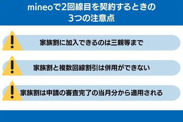 mineo 2回線目 注意点