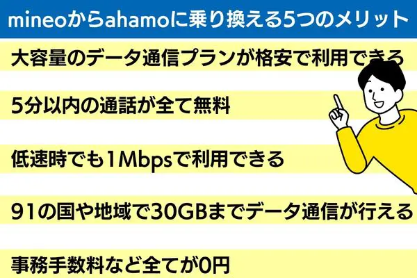 mineoからahamoに乗り換える5つのメリット