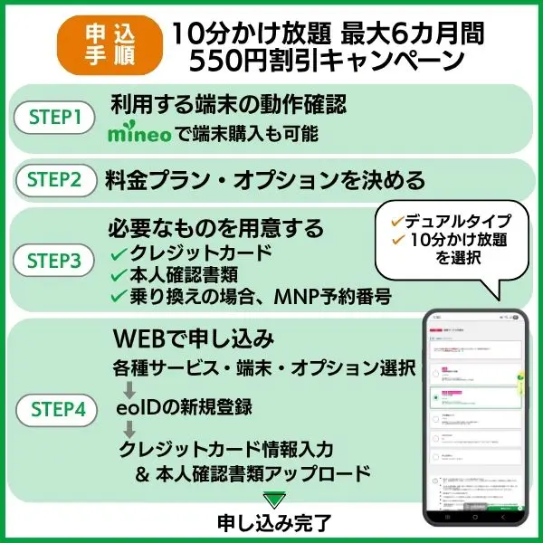 mineo 10分かけ放題最大6ヵ月間550円割引キャンペーン
