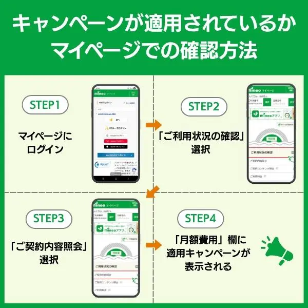 mineo キャンペーン適用確認手順