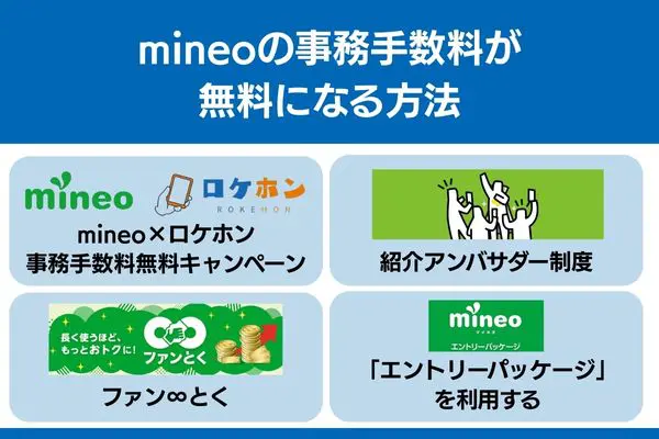 mineo 事務 手数料無料 方法