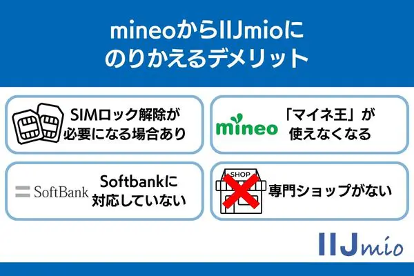 mineo から iijmio 乗り換え デメリット
