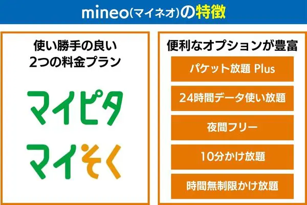 mineoの特徴