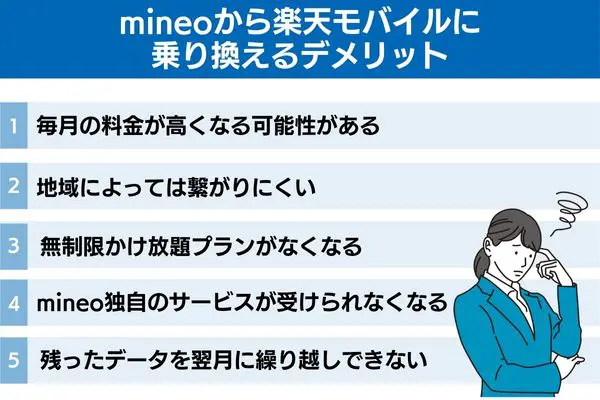 mineoから楽天モバイルに乗り換えるデメリット