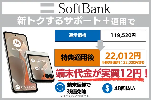 motorola razr 60をソフトバンクで安く買う方法