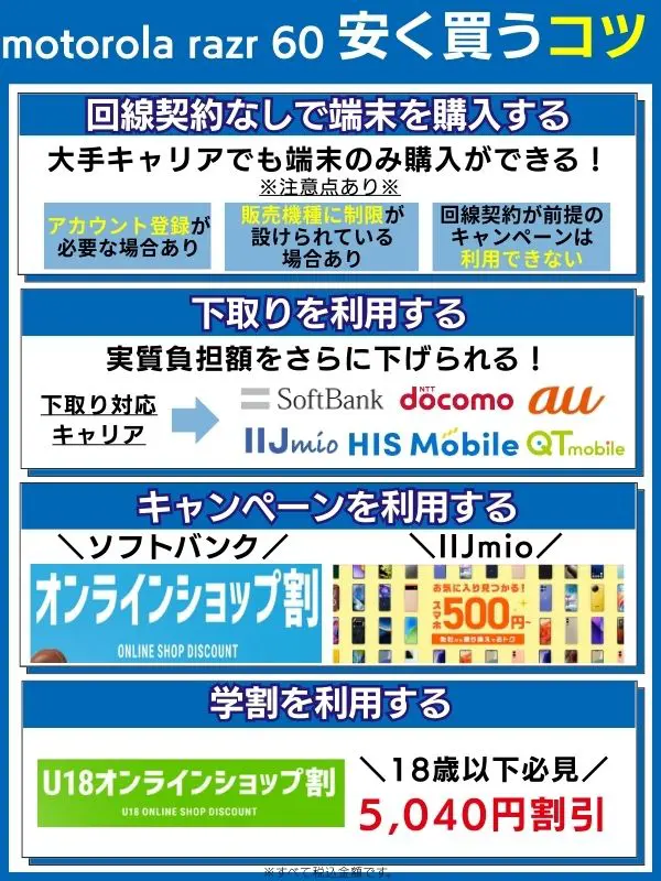 motorola razr 60を安く買うコツ