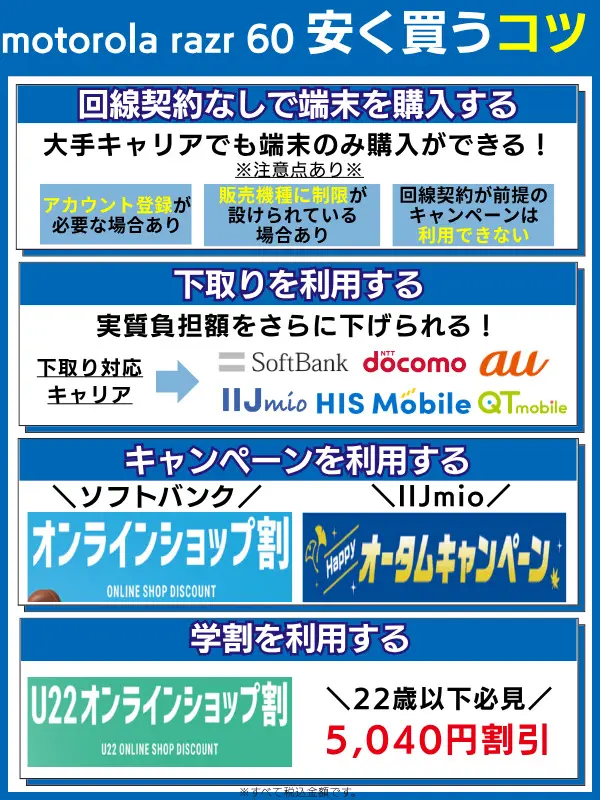 motorola razr 60を安く買うコツ