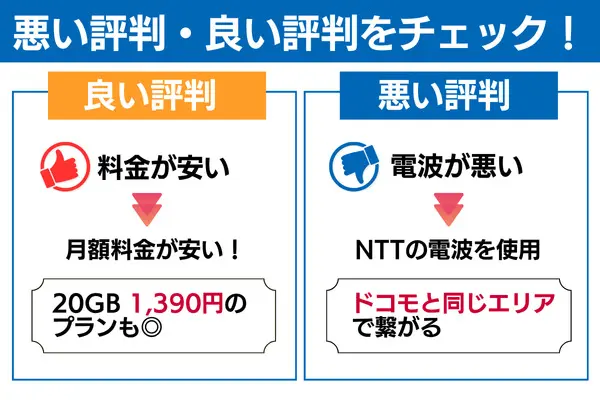 日本通信SIMの悪い評判・良い評判をチェック!