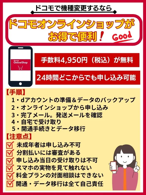 ドコモオンラインショプ 機種変更 要点