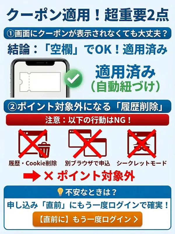 クーポン適用時の注意点と確認方法