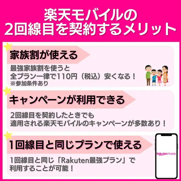 楽天モバイルの2回線目を契約するメリット