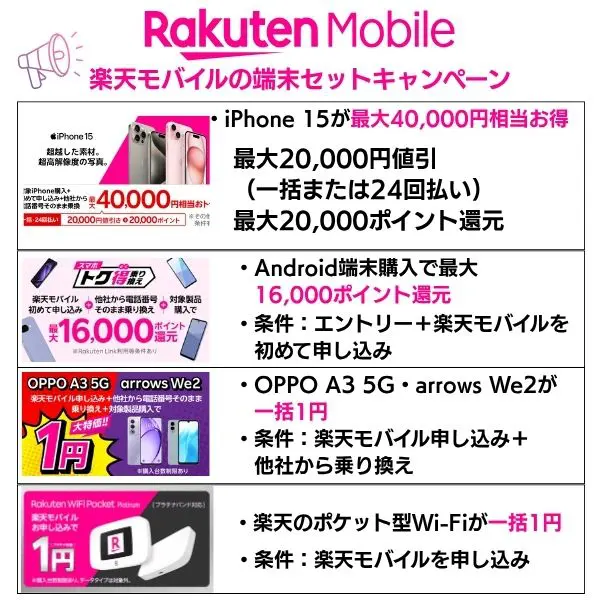 楽天モバイルの端末セットキャンペーン