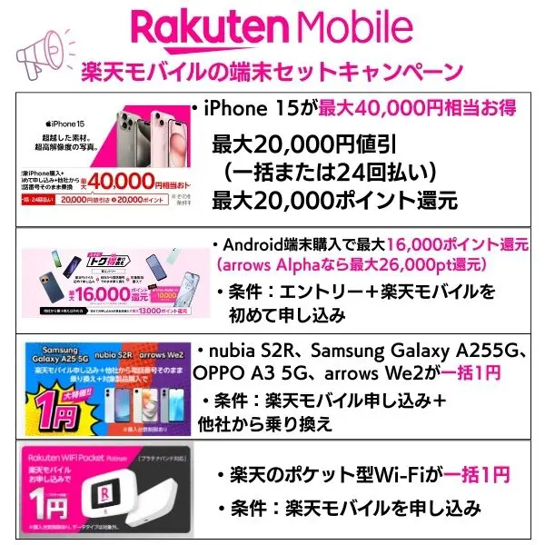 楽天モバイルの端末セットキャンペーン